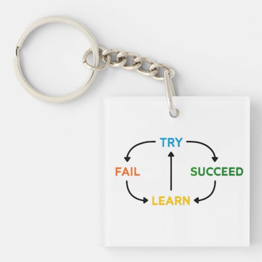 Motivatie Sleutelhanger, dagelijks Inspirerend Sleutelhanger (voorkant)