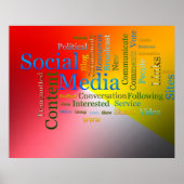 Motivatie Social Media Word Cloud Poster (Voorkant)