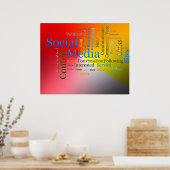Motivatie Social Media Word Cloud Poster (Keuken)