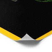 Motivatie Social Media Word Cloud Poster (Hoek)