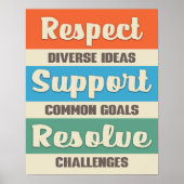 Motivatie teamwork teambuilding succes poster (Voorkant)