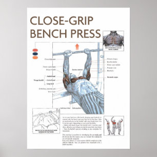 Motivatie training poster