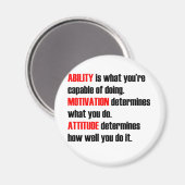 motivatie van bekwaamheid houding magneet (Voorkant / Achterkant)