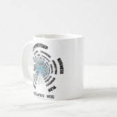 Motivatie van ondernemers koffiemok (Voorkant links)