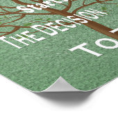 Motivatie verwezenlijking en voltooiing poster (Hoek)