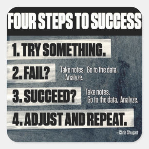 Motivatie - Vier stappen naar succes - Inspirerend Vierkante Sticker