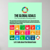 Motivatie Wall Art Global Sustainability Goals Poster (Voorkant)