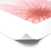 Motivatie wanddecor perfect poster (Hoek)