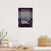 Motivatie werkresultaat poster (Keuken)