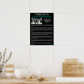 Motivatie werkresultaat poster (Keuken)