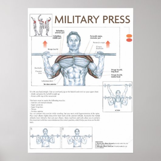 Motivatie werkresultaat poster (Voorkant)