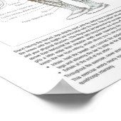 Motivatie werkresultaat poster (Hoek)