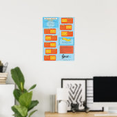 Motivatie werkresultaat poster (Thuiskantoor)