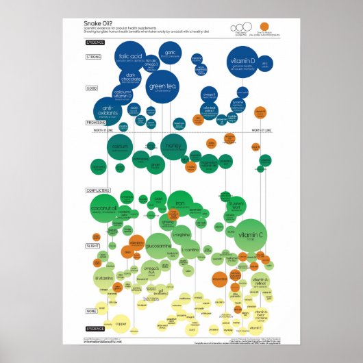 Motivatie werkresultaat poster (Voorkant)