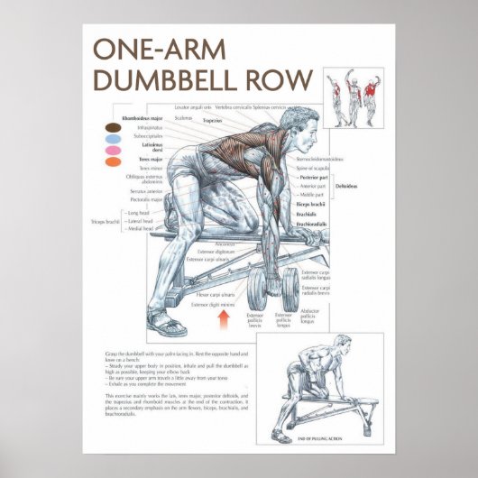 Motivatie werkresultaat poster (Voorkant)
