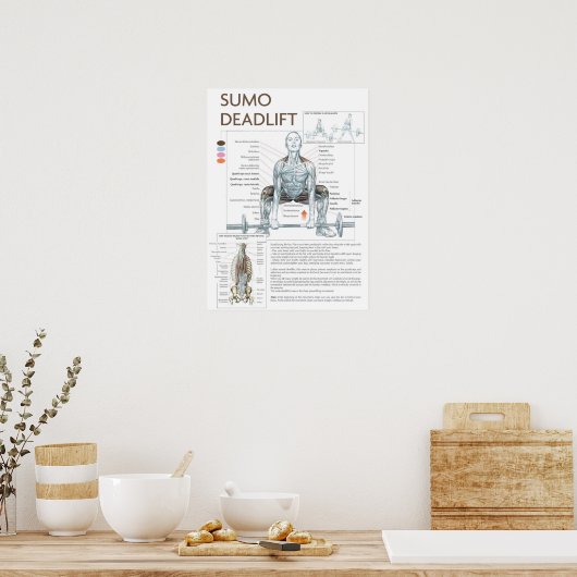 Motivatie werkresultaat poster (Keuken)