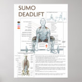 Motivatie werkresultaat poster (Voorkant)