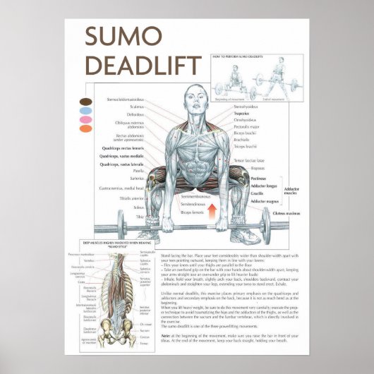 Motivatie werkresultaat poster (Voorkant)