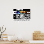 Motivatie werkresultaat poster (Keuken)