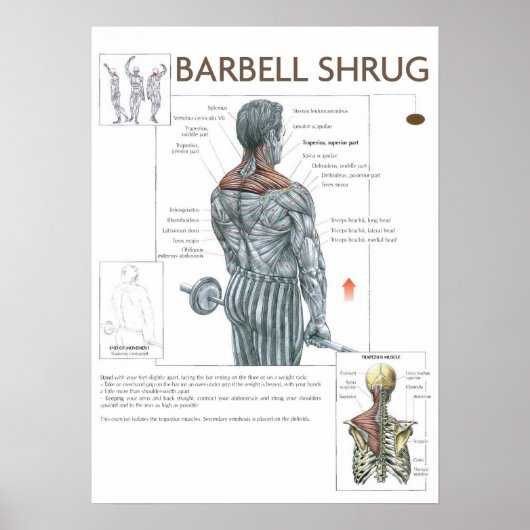 Motivatie werkresultaat poster (Voorkant)