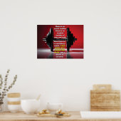 Motivatie werkresultaat poster (Keuken)