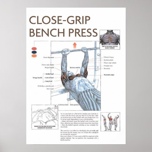 Motivatie werkresultaat poster (Voorkant)