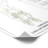 Motivatie werkresultaat poster (Hoek)