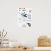 Motivatie werkresultaat poster (Keuken)