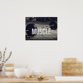 Motivatie werkresultaat poster (Keuken)