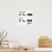 Motivatie werkresultaat poster (Keuken)