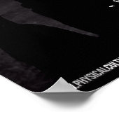 Motivatie werkresultaat poster (Hoek)