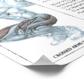 Motivatie werkresultaat poster (Hoek)