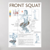 Motivatie werkresultaat poster (Voorkant)