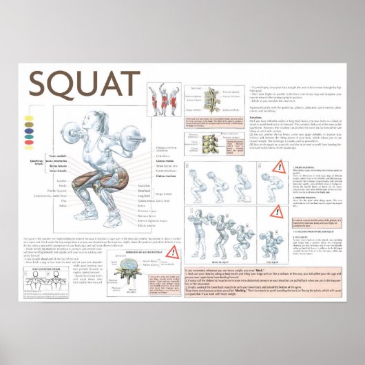 Motivatie werkresultaat poster (Voorkant)