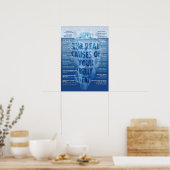 Motivatie werkresultaat poster (Keuken)