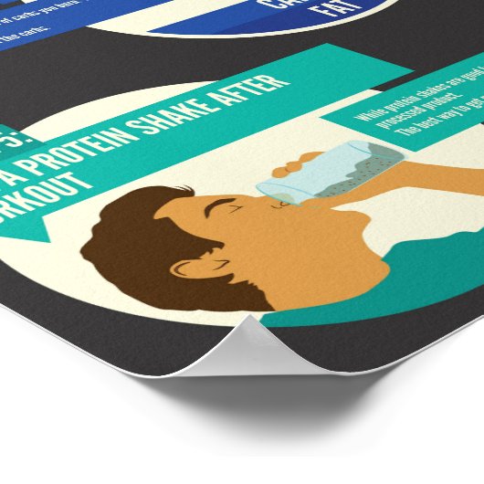 Motivatie werkresultaat poster (Hoek)