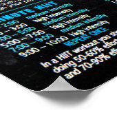 Motivatie werkresultaat poster (Hoek)