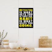 Motivatie werkresultaat poster (Keuken)