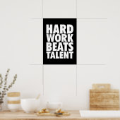 Motivatie werkresultaat poster (Keuken)