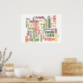 Motivatie woorden #4 positieve waarden poster (Keuken)