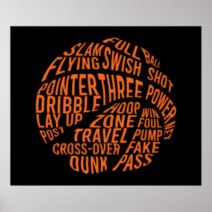 Motivatie Word Cloud Art Basketball Poster