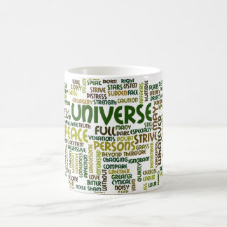 Motivatie Word Cloud Cup Koffiemok