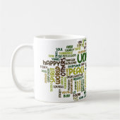 Motivatie Word Cloud Cup Koffiemok (Links)