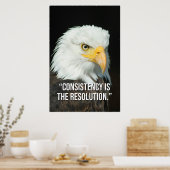 Motivatieposter Consistentie is de Oplossing Poster (Keuken)