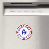 Motivation Magnet (Insitu (Vaatwasser))