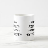 Motivational Quote Mug - Remove and Eliminate... Koffiemok (Center)