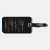  Motivational Quotes Luggage Tag Bagagelabel (Achterkant horizontaal)