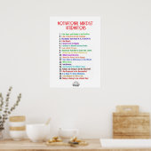 MOTIVERENDE MENTALITEIT PERSOONLIJKE POSTER (Keuken)