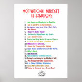 MOTIVERENDE MENTALITEIT PERSOONLIJKE POSTER (Voorkant)