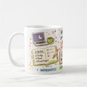 Motiverende studiemug – zachte pastel wrap koffiemok (Links)